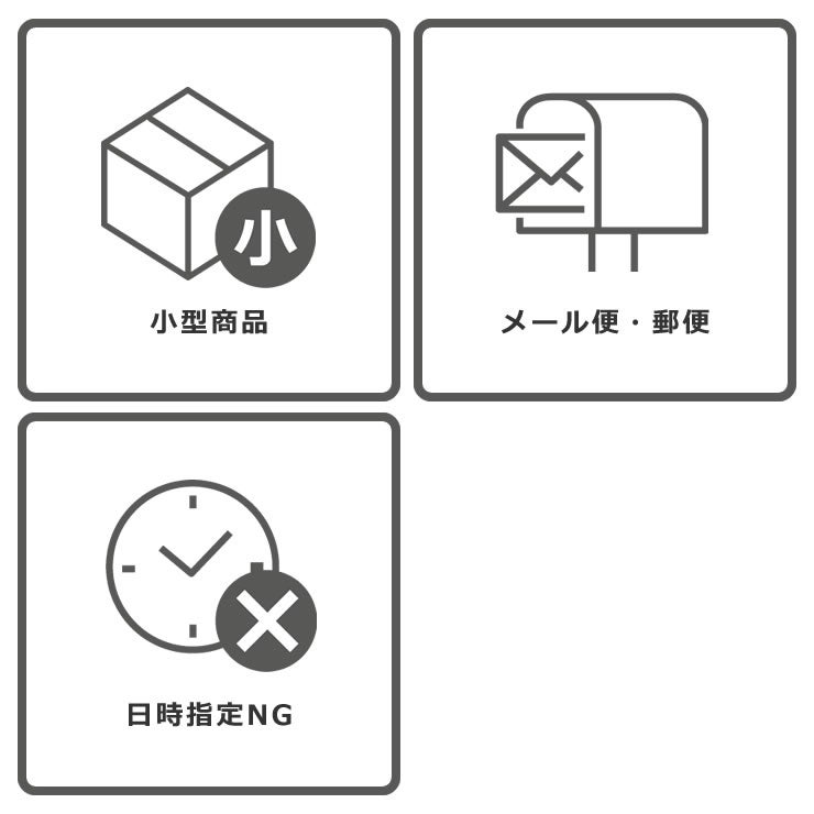 配送について