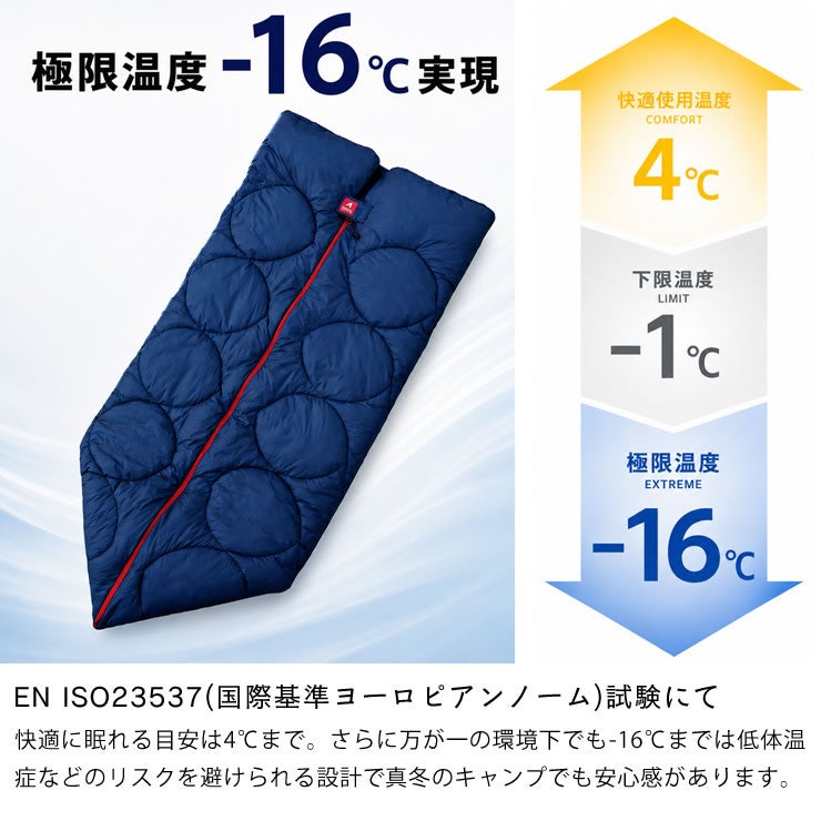 寒い日のキャンプでも安心の寝袋