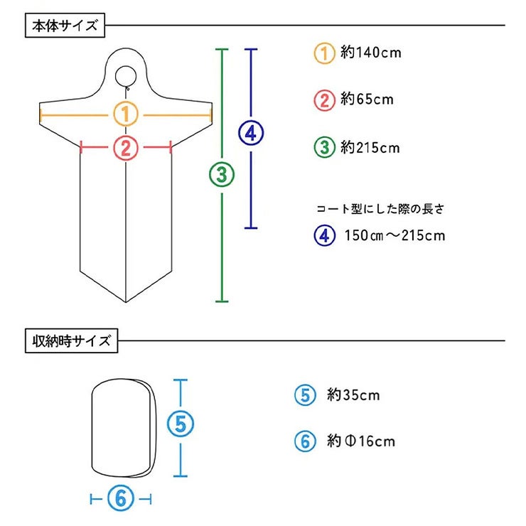 サイズについて