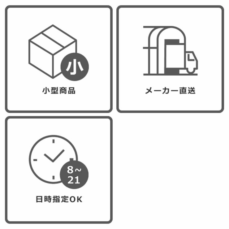 配送について