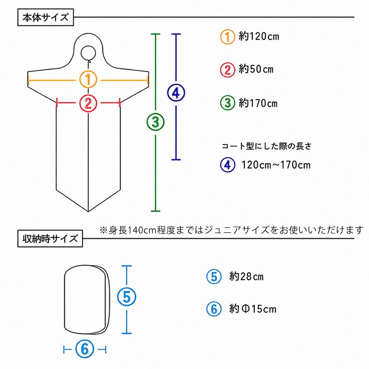 サイズについて