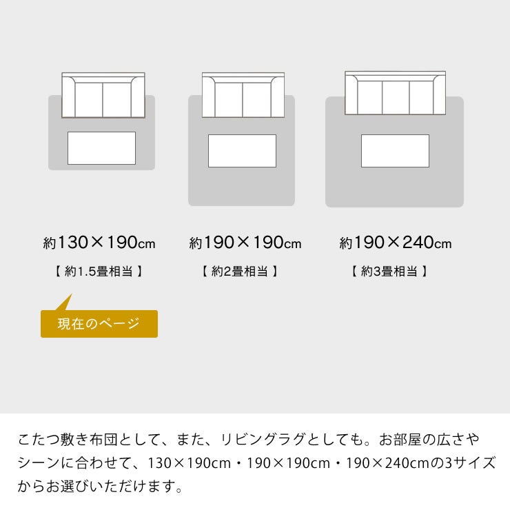 こたつ敷き布団のサイズについて