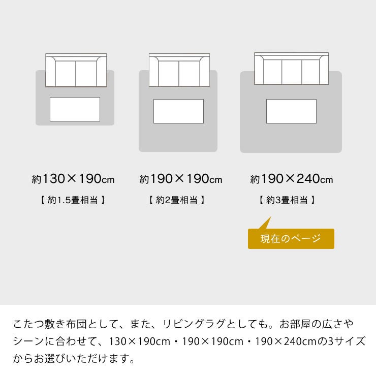 こたつ敷き布団のサイズについて