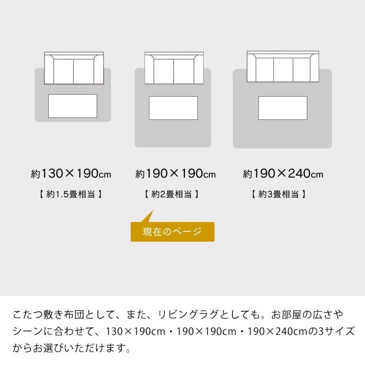 こたつ敷き布団のサイズについて