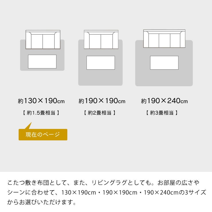 こたつ敷き布団のサイズについて