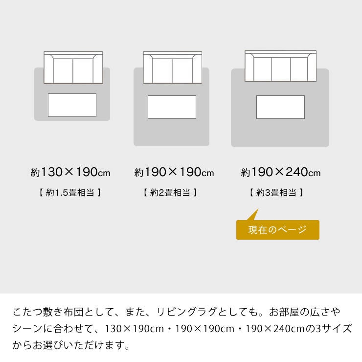 こたつ敷き布団のサイズについて