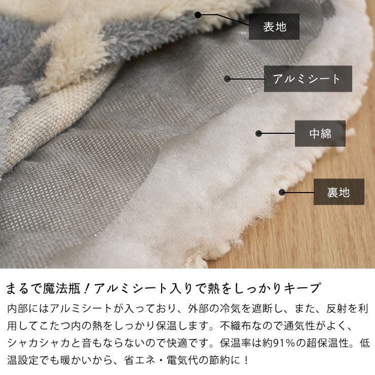 省エネ・電気代の節約に最適なアルミシート入りこたつ布団