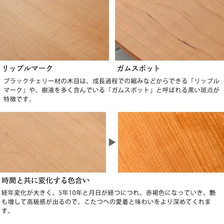 ブラックチェリーの味わい深い経年変化について