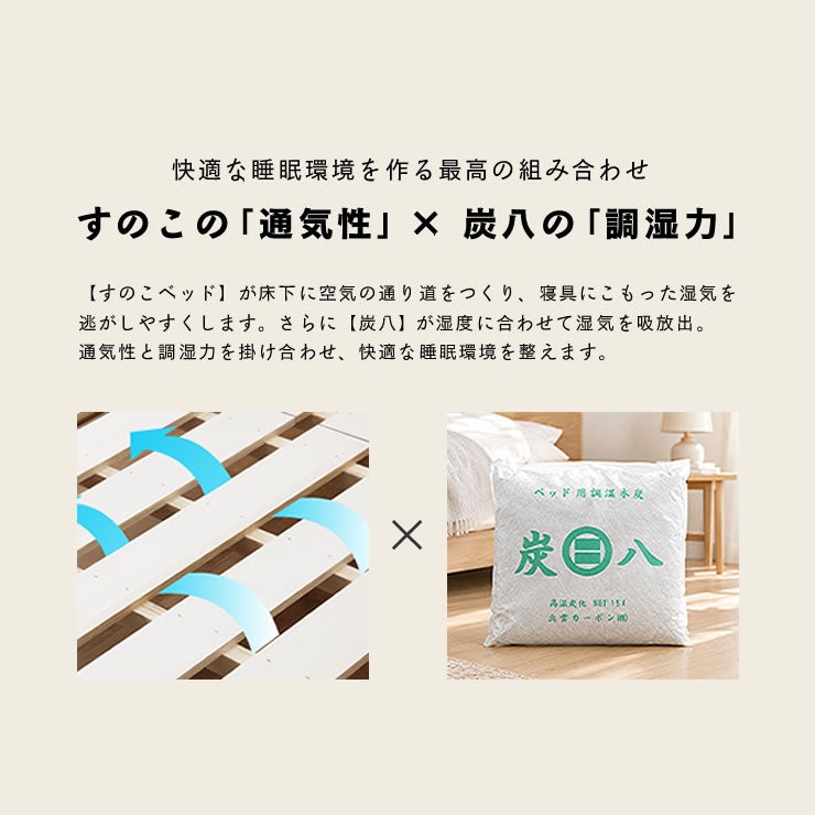 スノコ×炭八は相性抜群