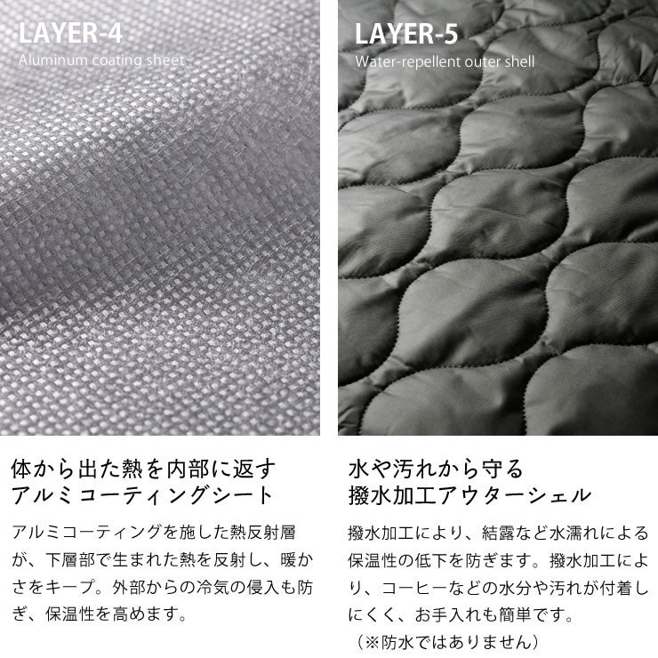 魔法瓶ブランケットの5層構造_アルミコーティングシート・撥水加工アウターシェル
