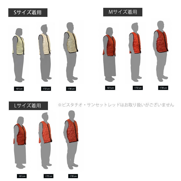身長別着用サイズガイド